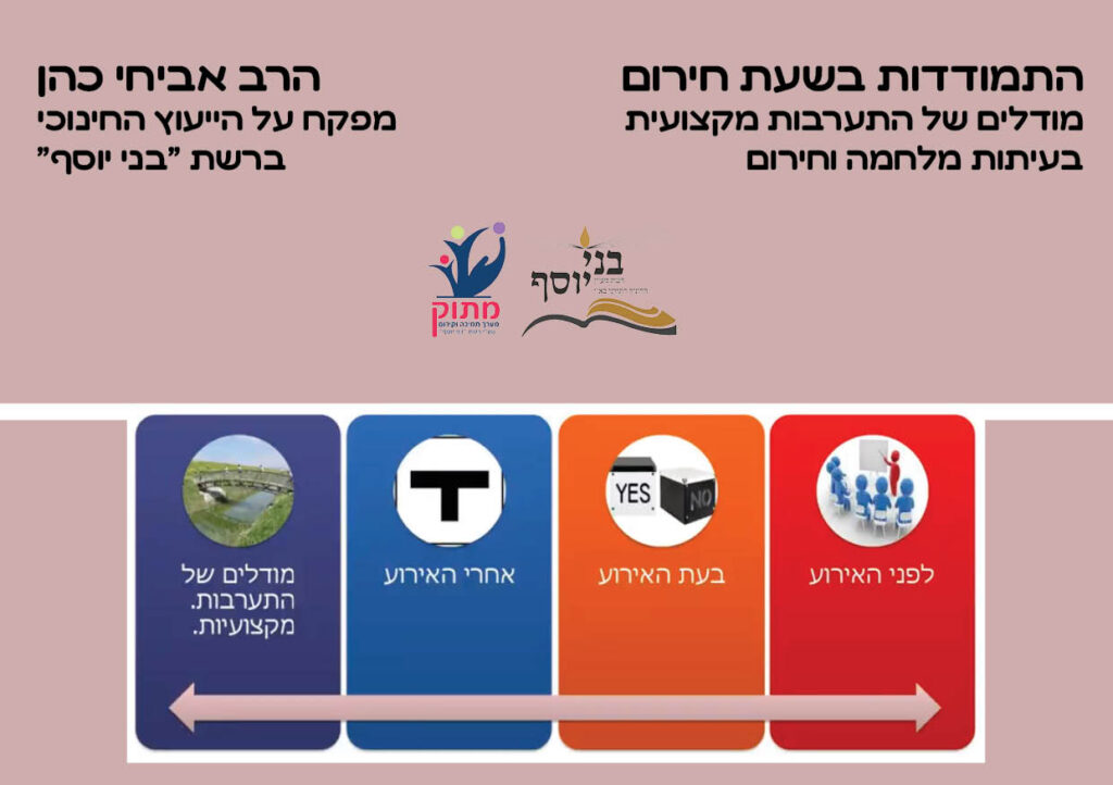 התמודדות בשעת חירום