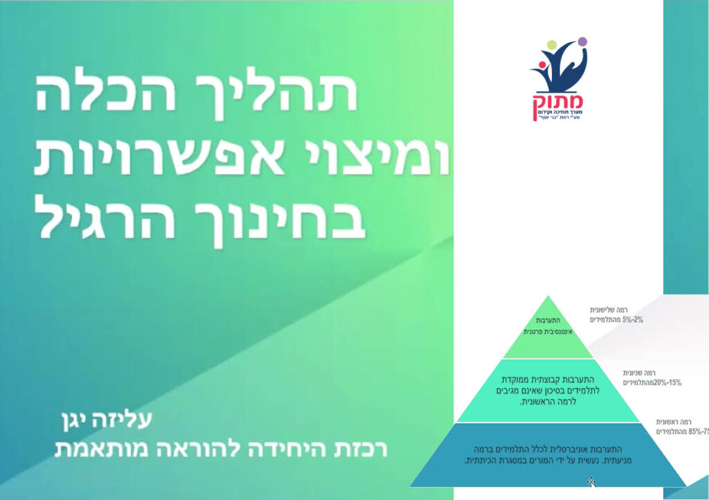 הכלה ומיצוי אפשרויות ביסודי