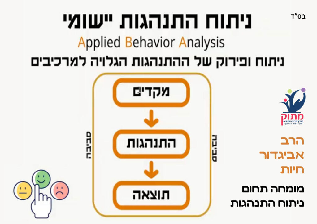 ניתוח התנהגות